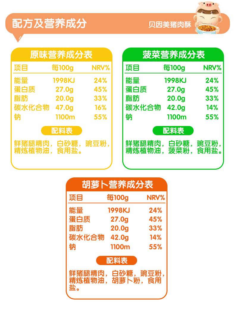 百益软胶囊购买方法图片