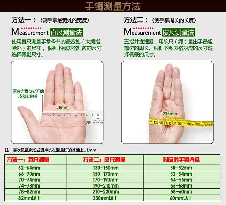 黄金叶小目标刮奖规则图片